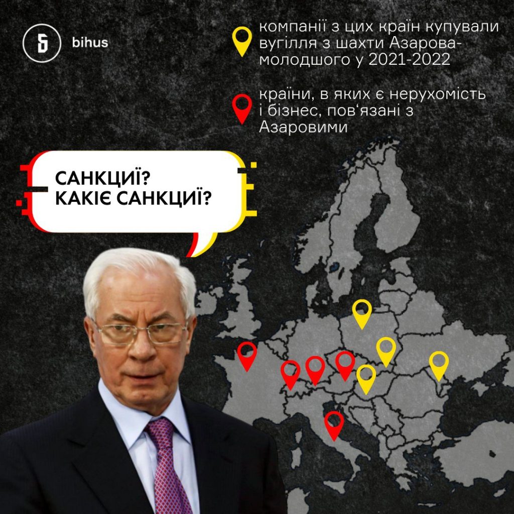 Николай Азаров Где Сейчас: Биография, Личная Жизнь и Карьера