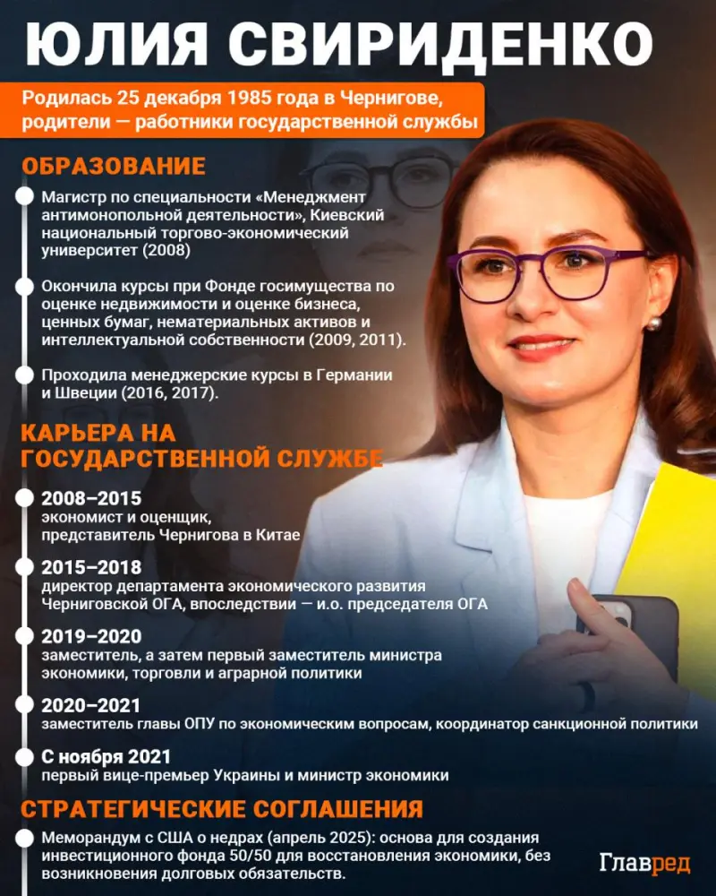 Юлия Свириденко Муж: подробности личной жизни и карьеры