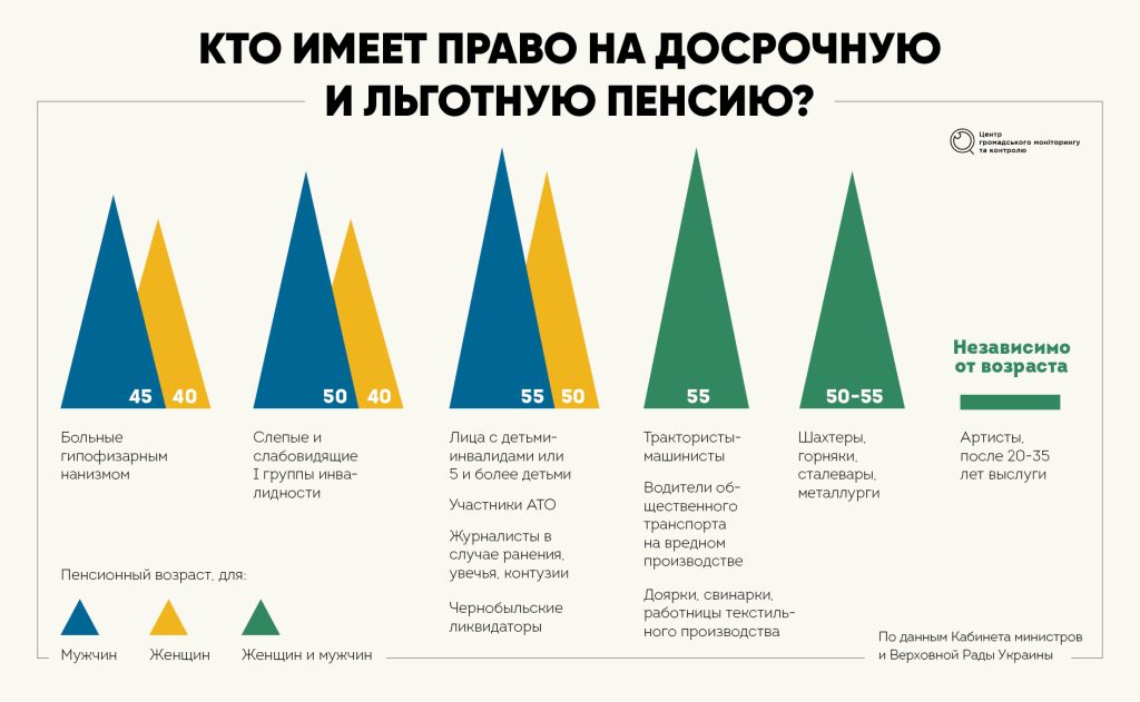 Петр Порошенко Где Сейчас: Современная деятельность и личная жизнь