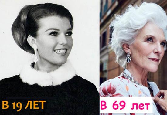 Мэй Маск в молодости: путь, личная жизнь и первые шаги в карьере